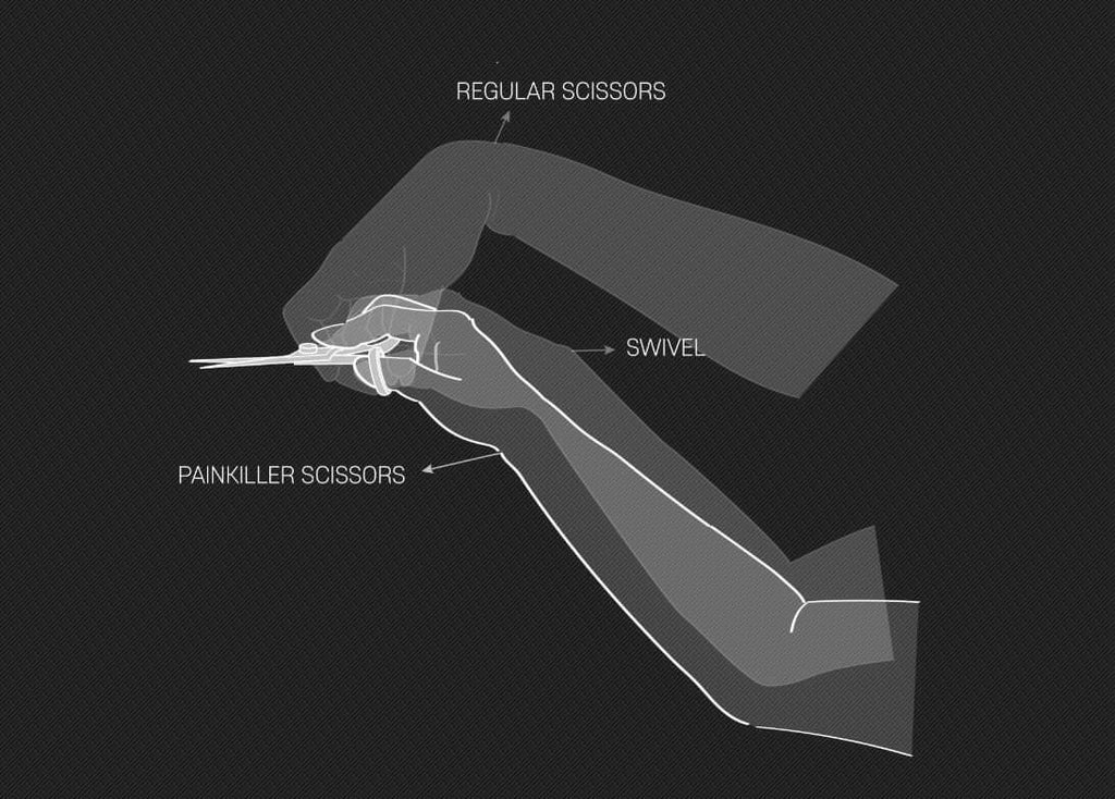 Illustration of a hand held high while using the Painkiller shear to cut hair, showing the natural movement and ergonomic design.