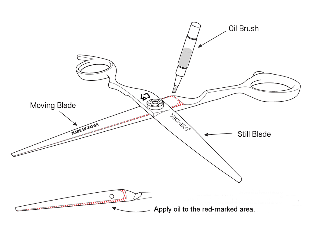 Oil Brush Pen Scissors | Precision Maintenance Tool | MICHIKO SCISSORS